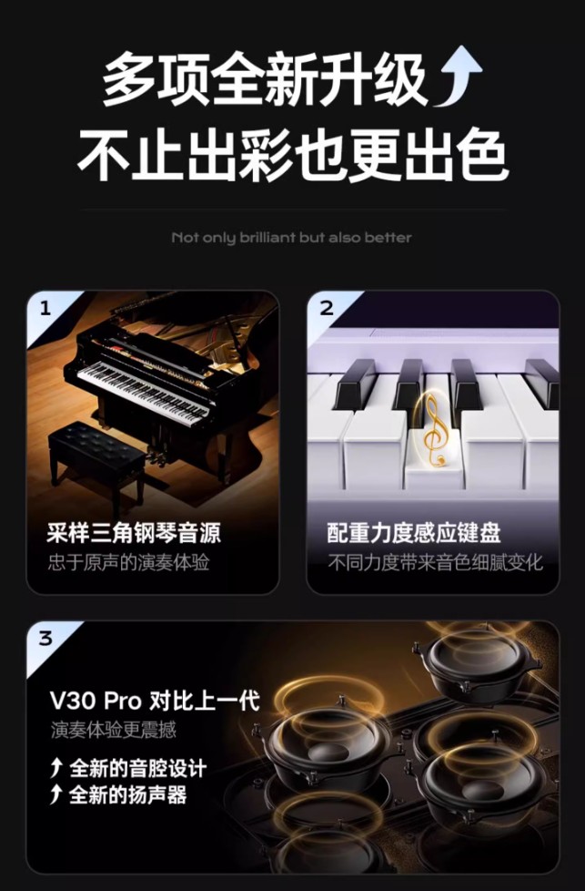 讓專業(yè)更輕盈，讓啟蒙更智能——特倫斯便攜鋼琴V30Pro
